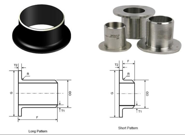 Round Butt Weld Pipe Fittings 2" SCH40 Seamless Stainless Steel Stub Ends
